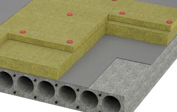 Thorpe Culvert tapered roof insulation companies